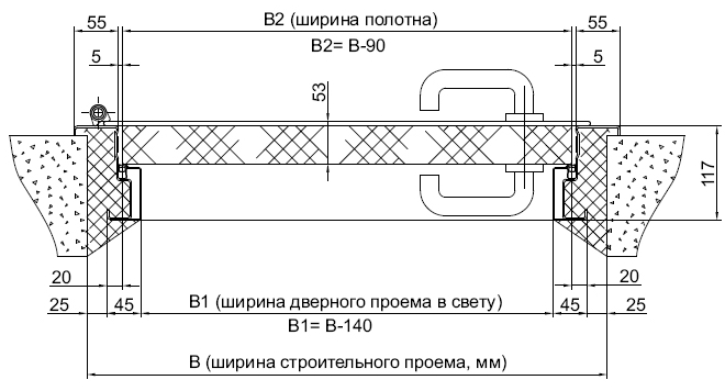 Варианты конструкций дверей 2-го типа